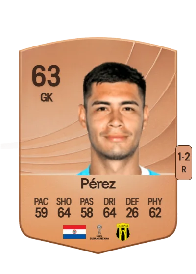 Aldo Pérez card