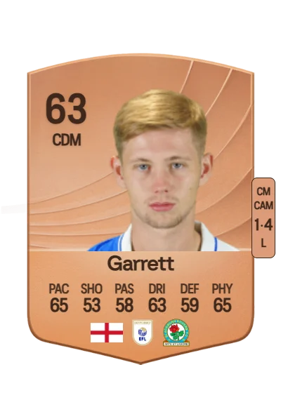 Jake Garrett card