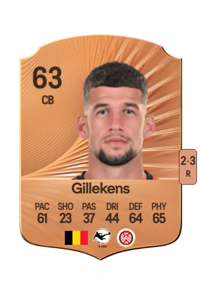 Jordy Gillekens card