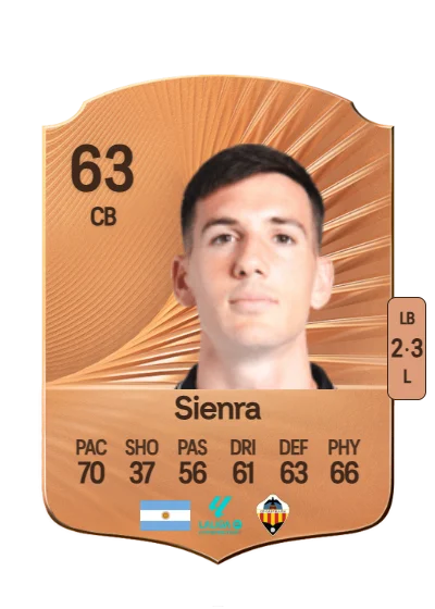 Agustín Sienra card