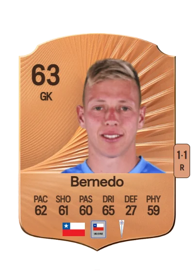 Vicente Bernedo card