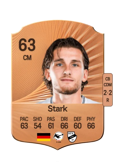 Julian Stark card