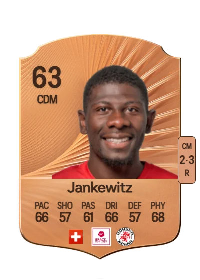 Alexandre Jankewitz card