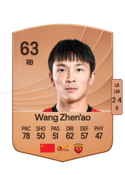 Zhen'ao Wang card