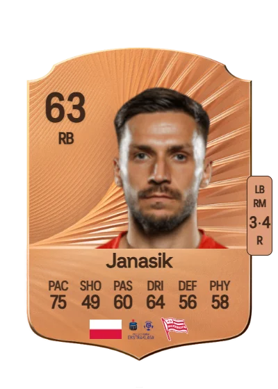 Patryk Janasik card