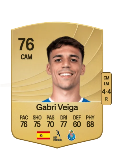 Gabriel Veiga Novas card