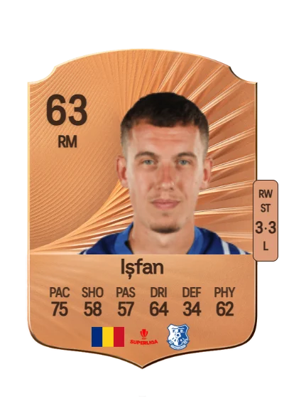 Alexandru Ișfan card