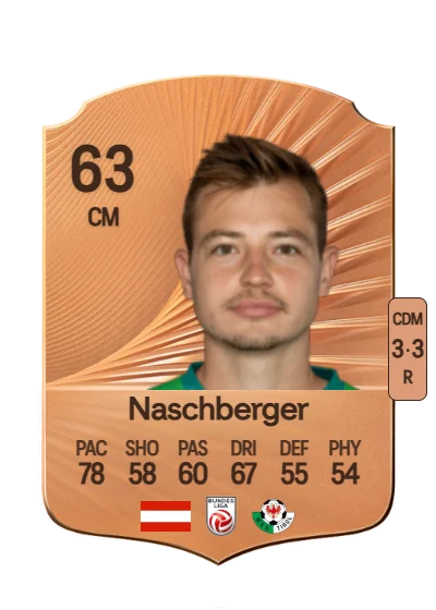 Johannes Naschberger card