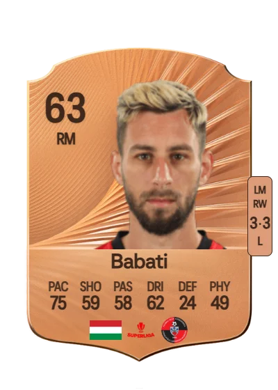 Benjamin Babati card