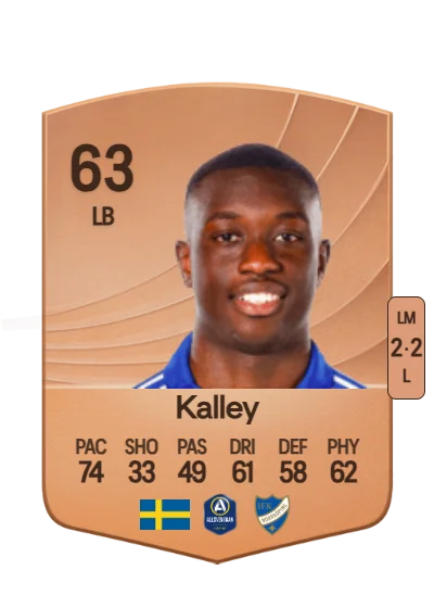Yahya Kalley card