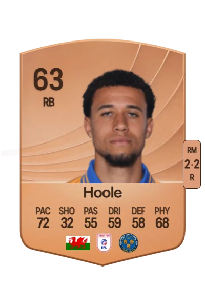 Luca Hoole card