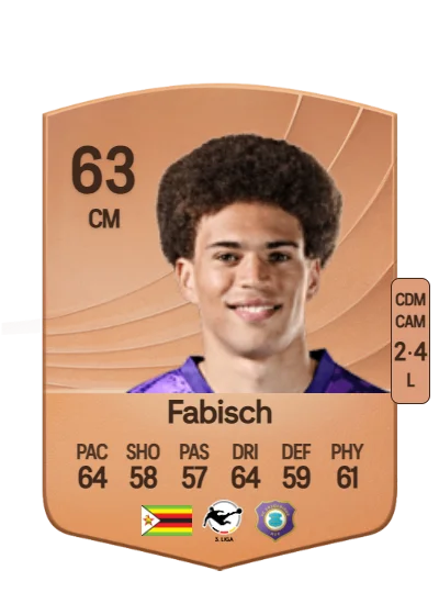 Jonah Fabisch card