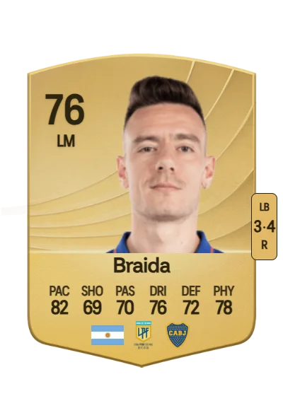 Malcom Braida card