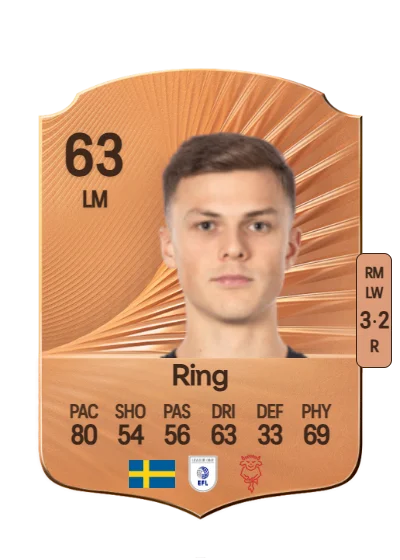 Erik Ring card
