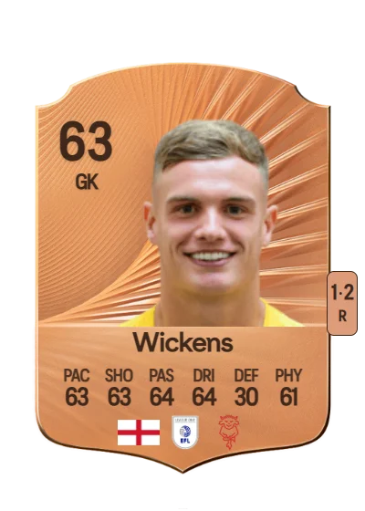 George Wickens card
