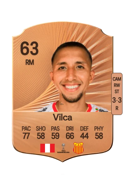 Rodrigo Vilca card