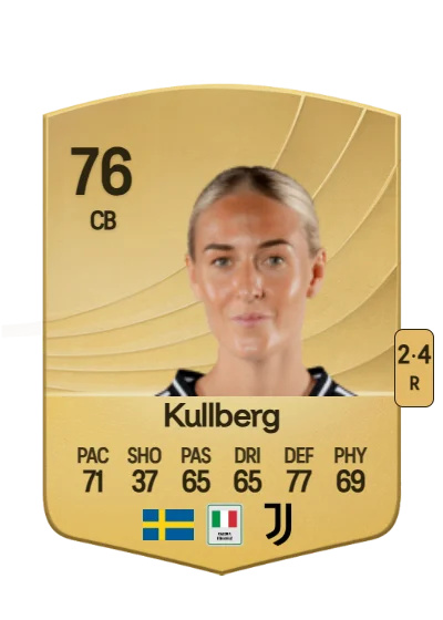 Emma Kullberg card