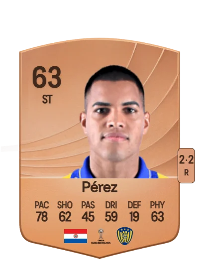 Marcelo Pérez card