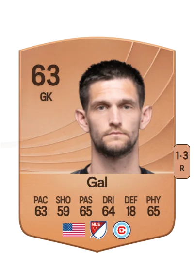 Jeff Gal card