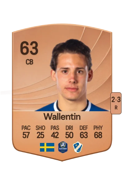 Gabriel Wallentin card
