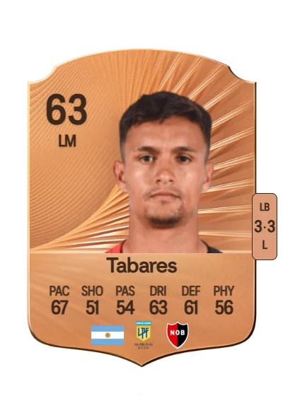 Alejo Tabares card