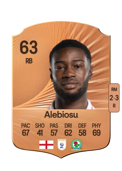 Ryan Alebiosu card