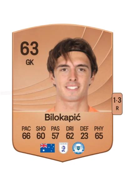 Nicholas Bilokapić card