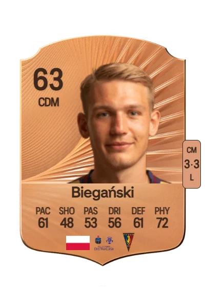 Jan Biegański card