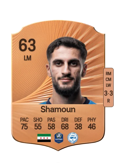 Noah Shamoun card