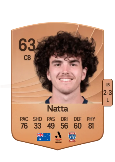 Mark Natta card