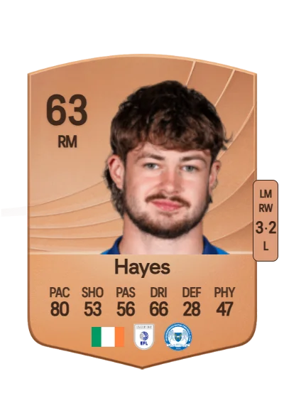 Cian Hayes card