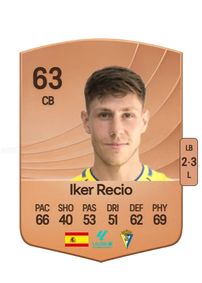 Iker Recio Ortega card