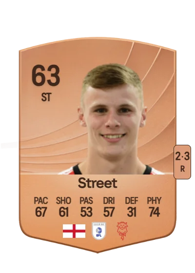Robert Street card
