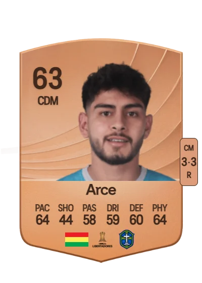 Santiago Arce card