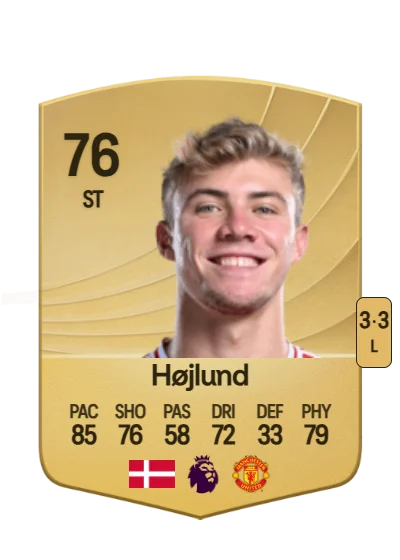 Rasmus Højlund card