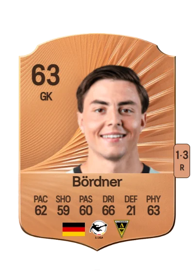Elias Bördner card