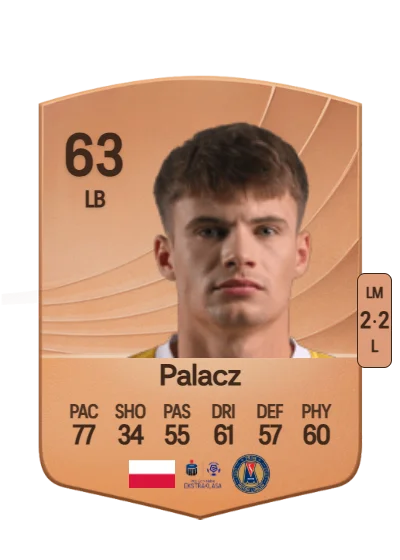Krystian Palacz card