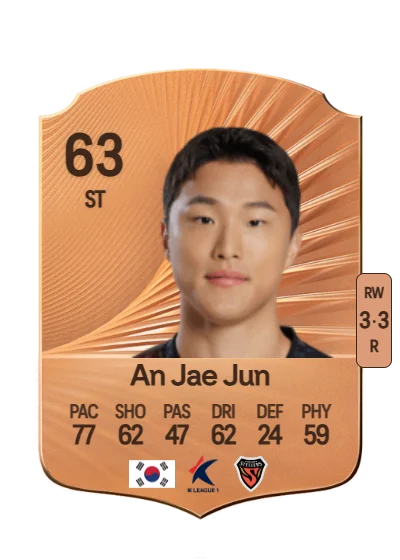Jae Jun An card
