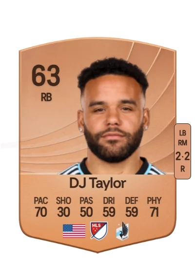 David Justin Taylor card