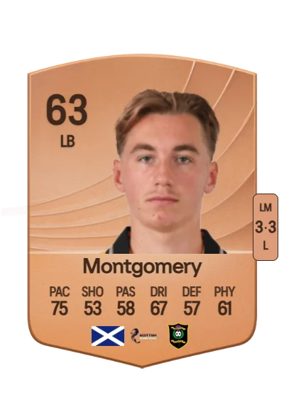 Adam Montgomery card