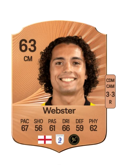 Charlie Webster card