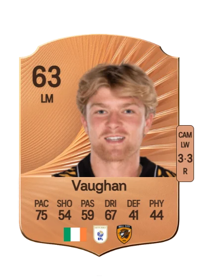 Harry Vaughan card
