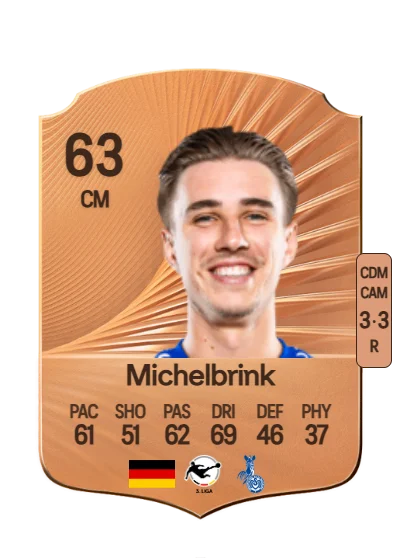 Jonas Michelbrink card