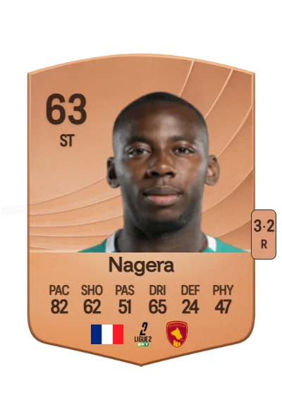Kenny Nagera card