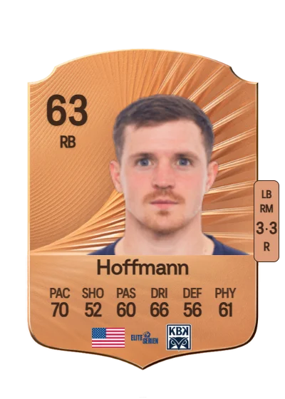 Ian Hoffmann card