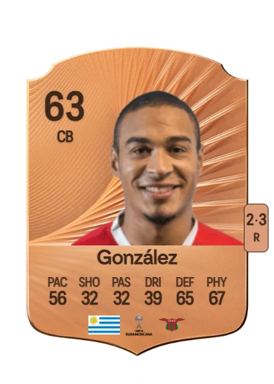 Martín González card