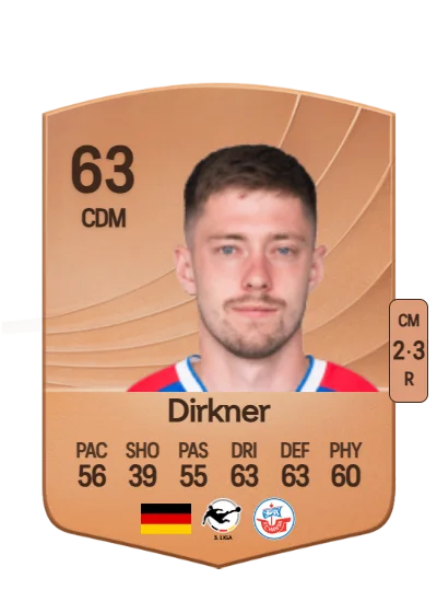 Jonas Dirkner card