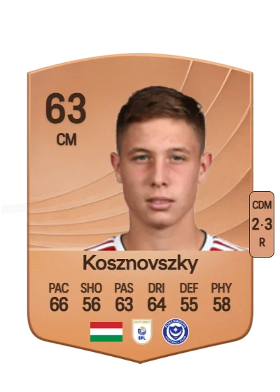 Márk Kosznovszky card