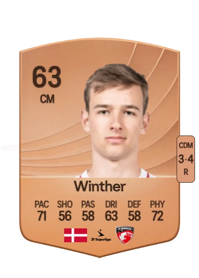 Felix Vrede Winther card