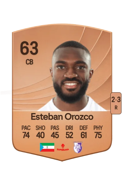Esteban Orozco Fernández card